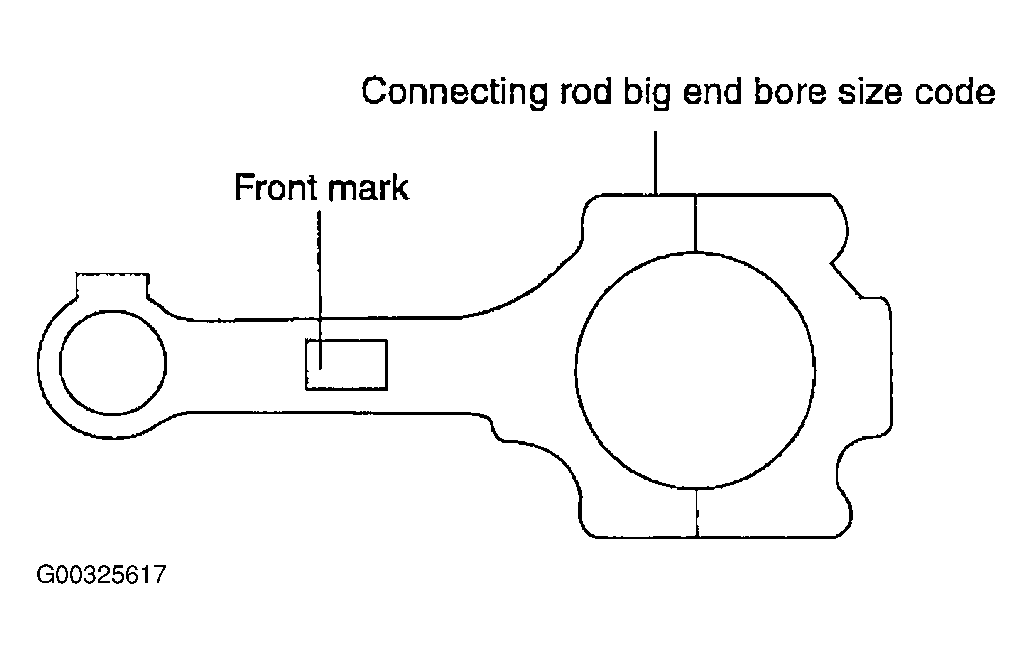 G00325617