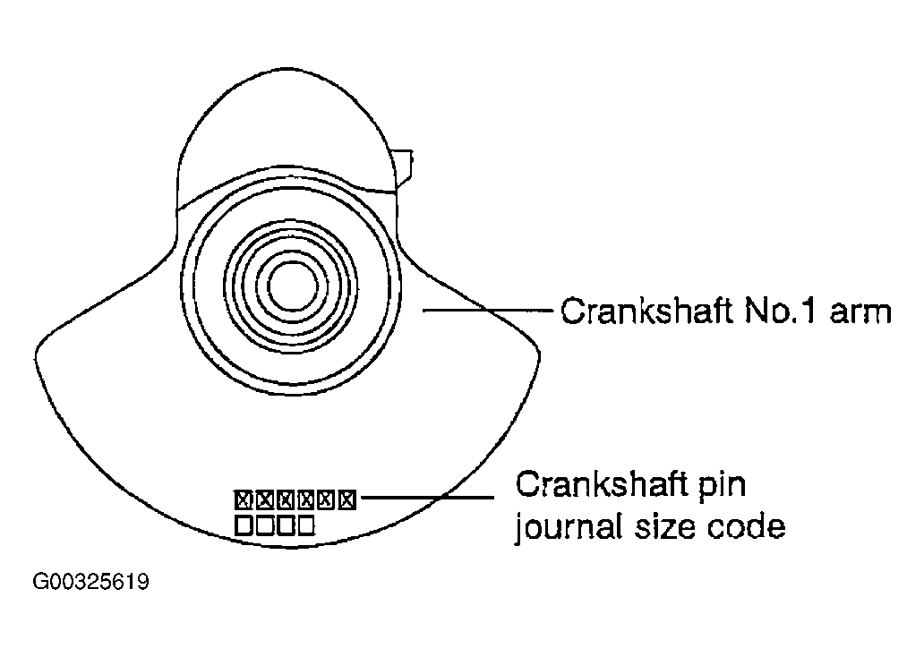 G00325619