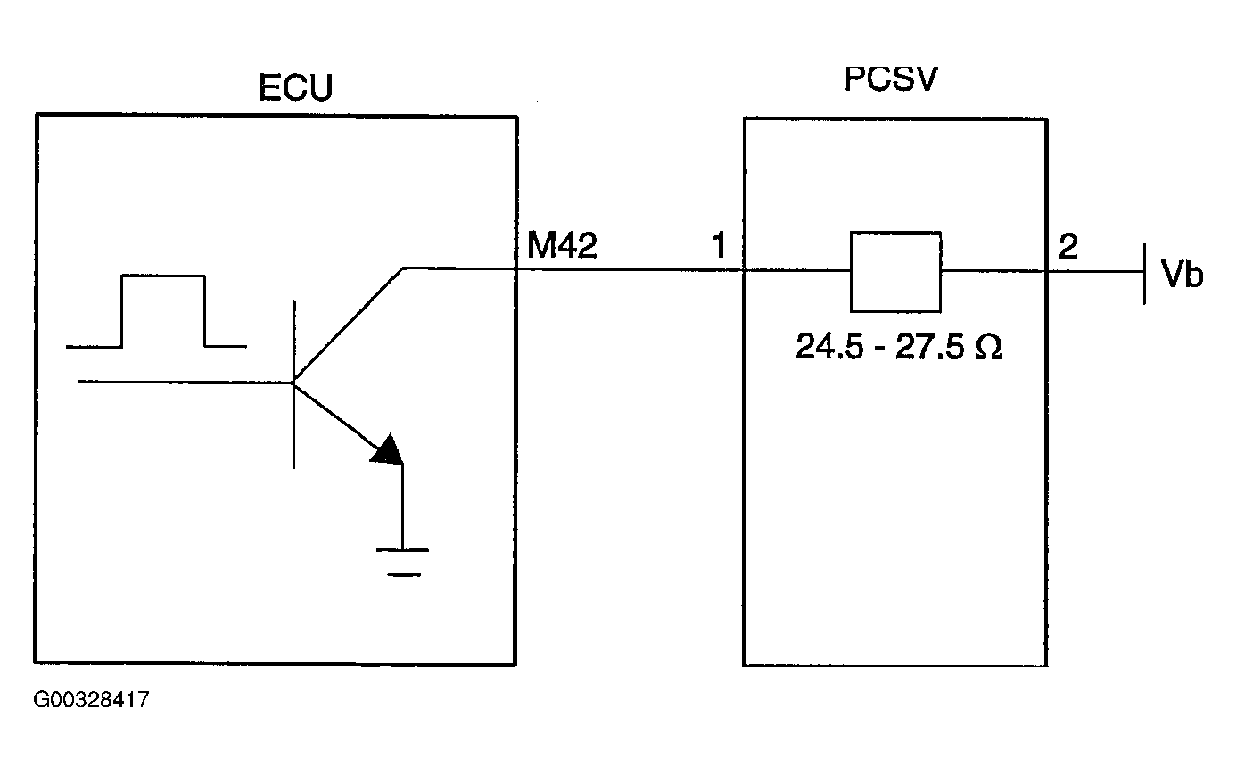 G00328417