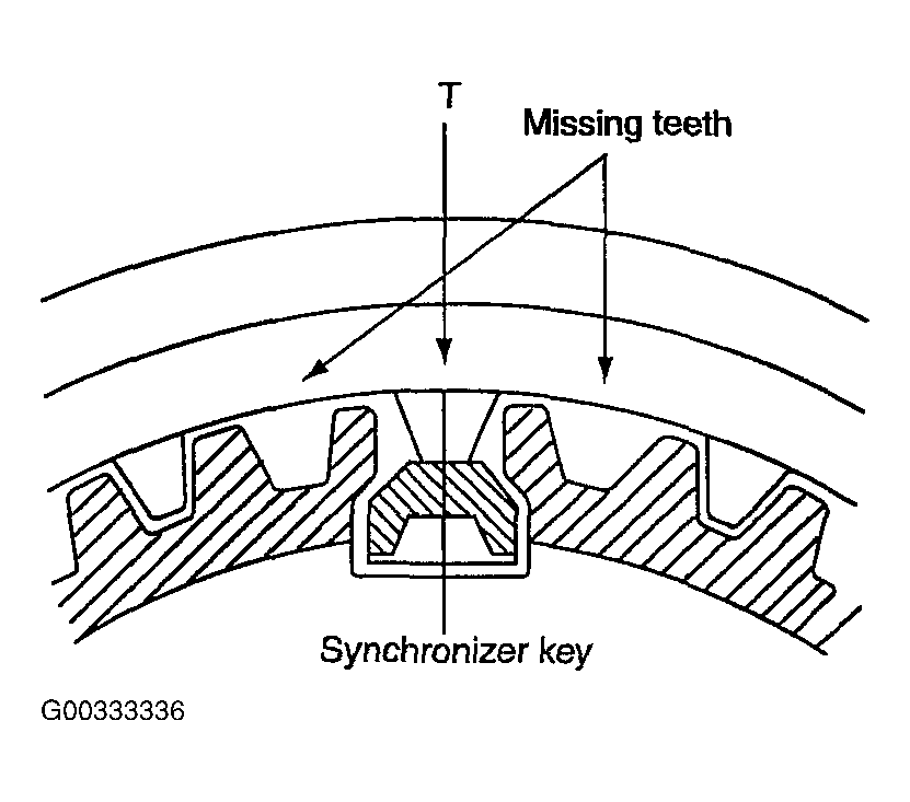 G00333336
