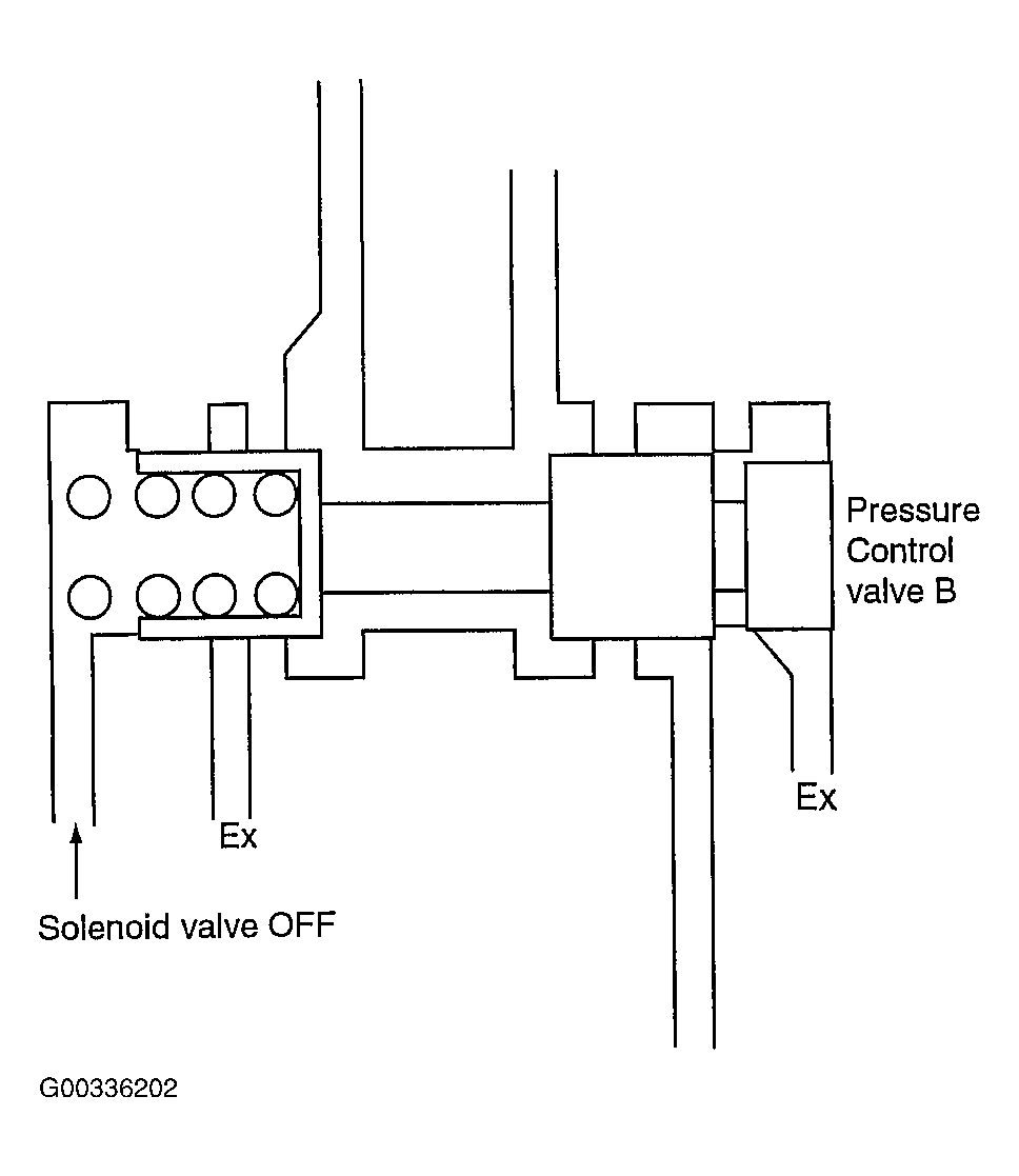 G00336202