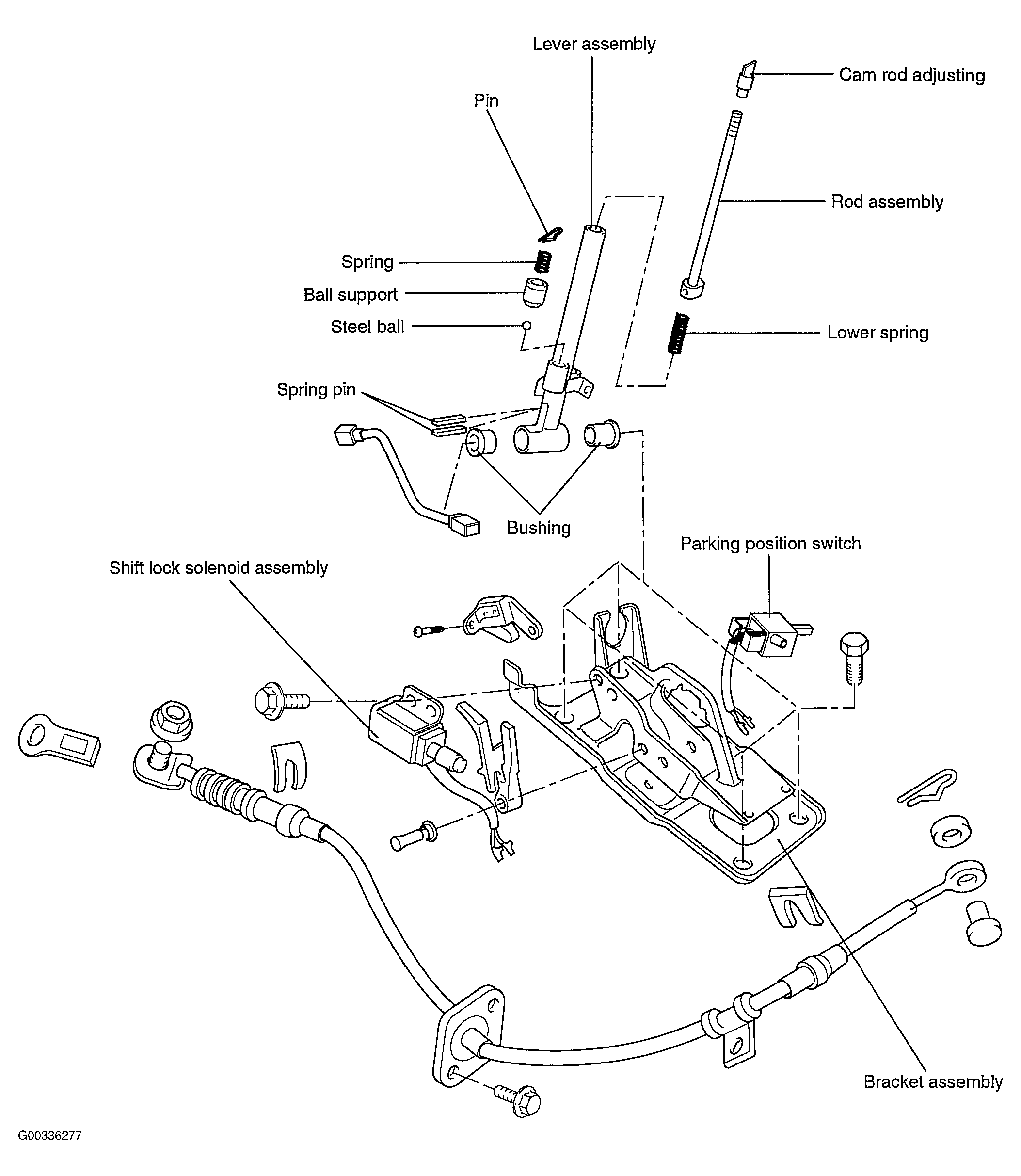 G00336277