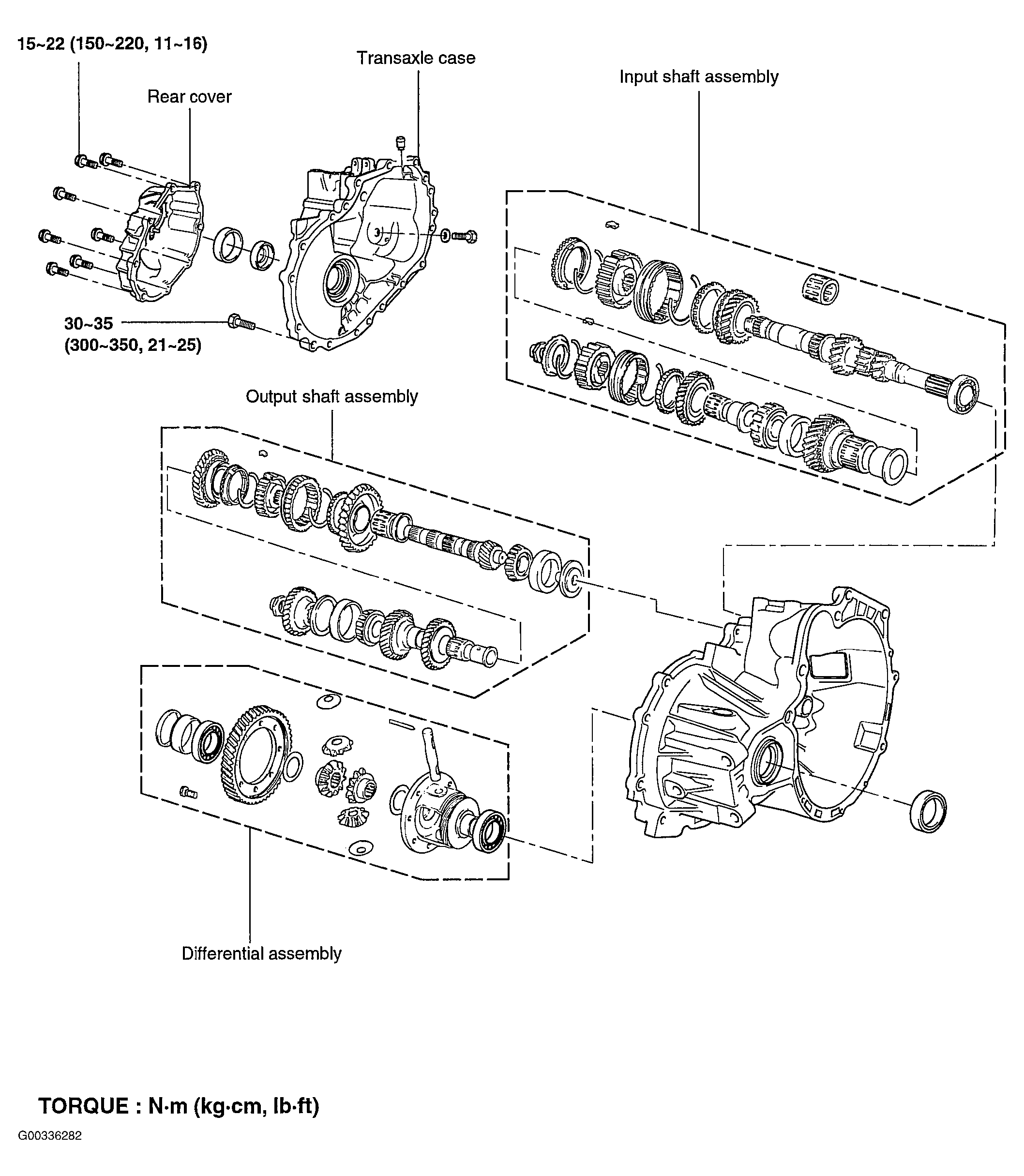 G00336282