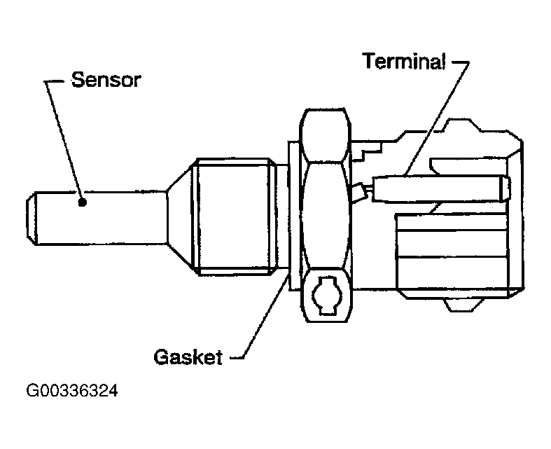 G00336324