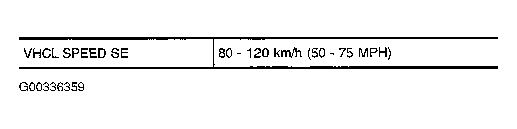G00336359