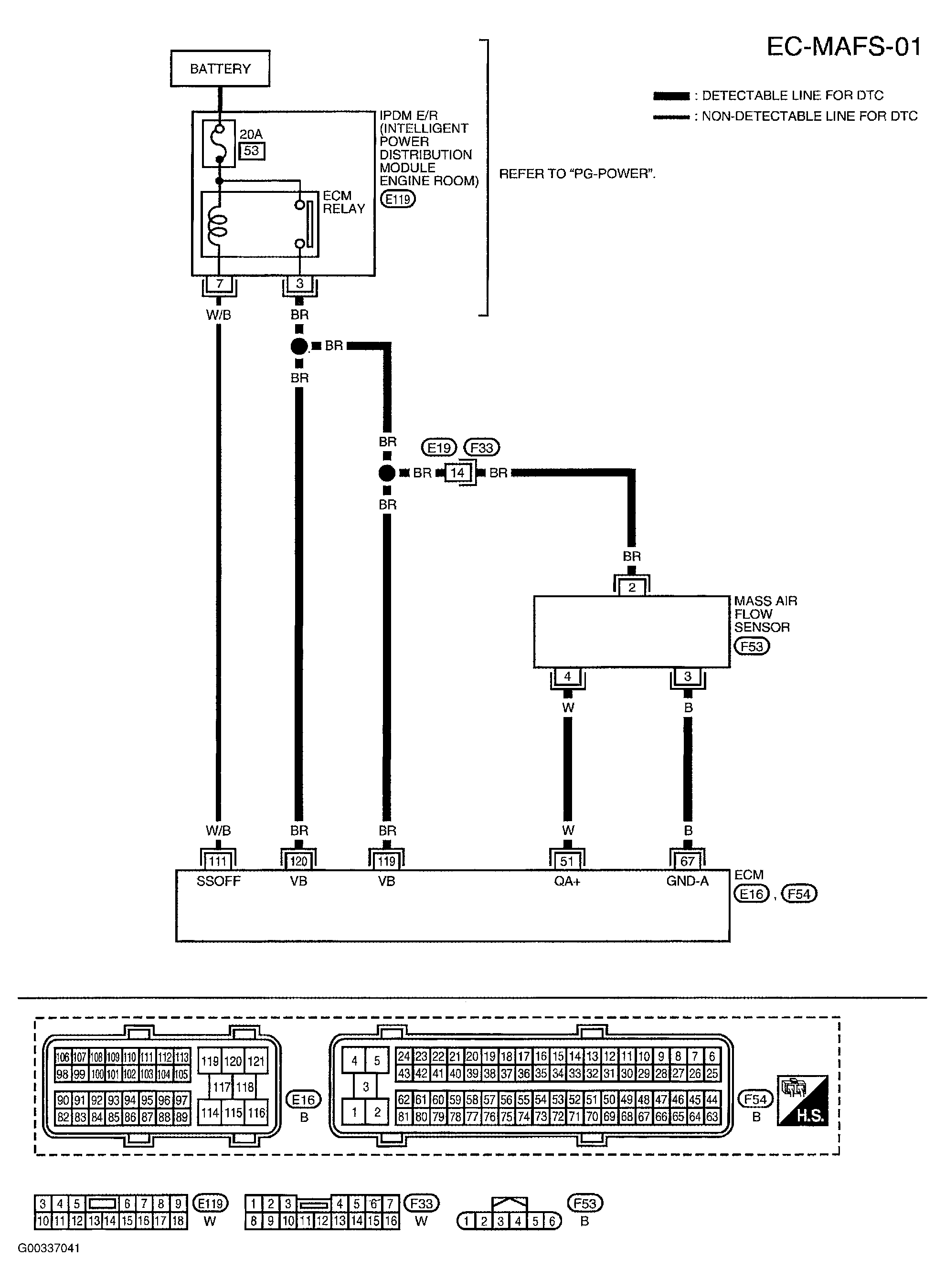 G00337041