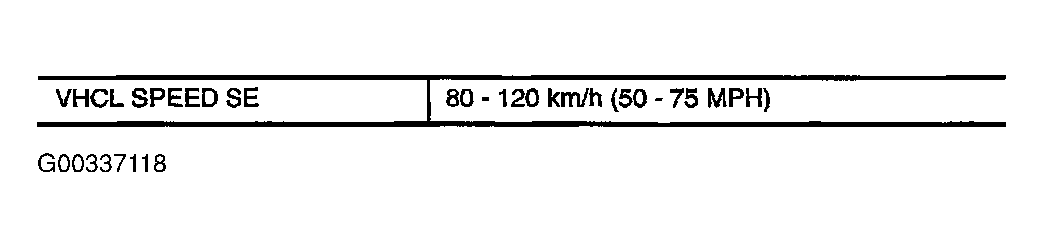 G00337118