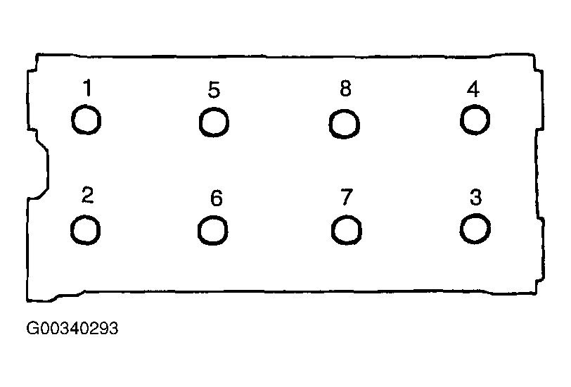 G00340293