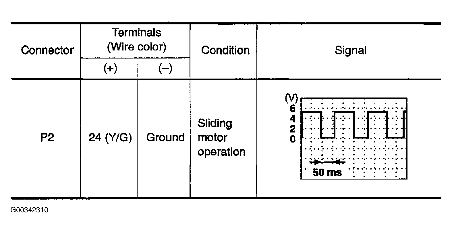 G00342310