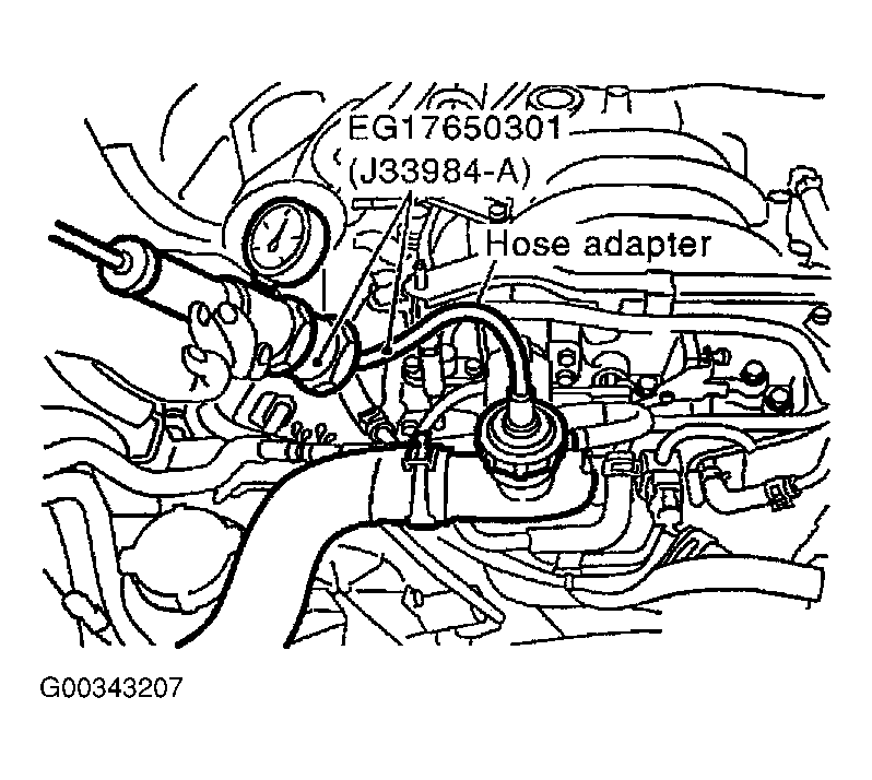 G00343207