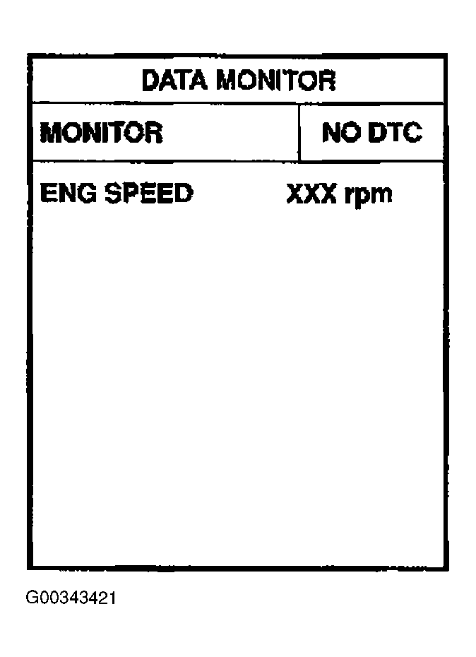 G00343421