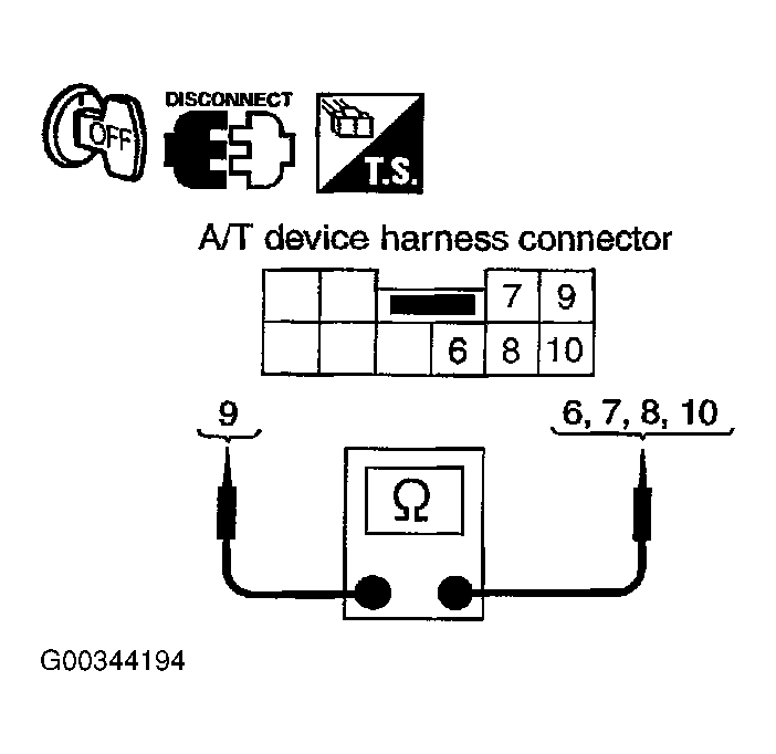 G00344194