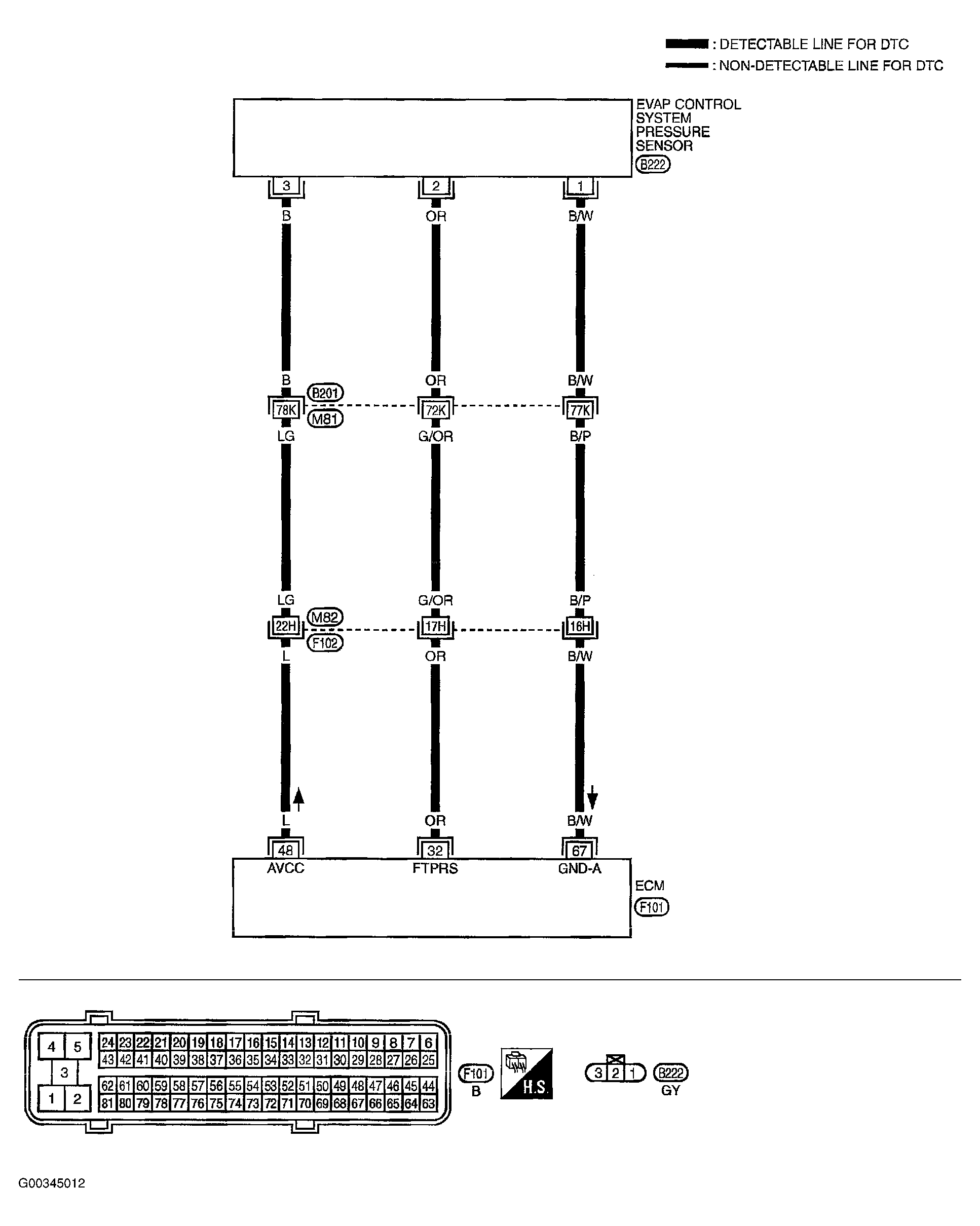 G00345012