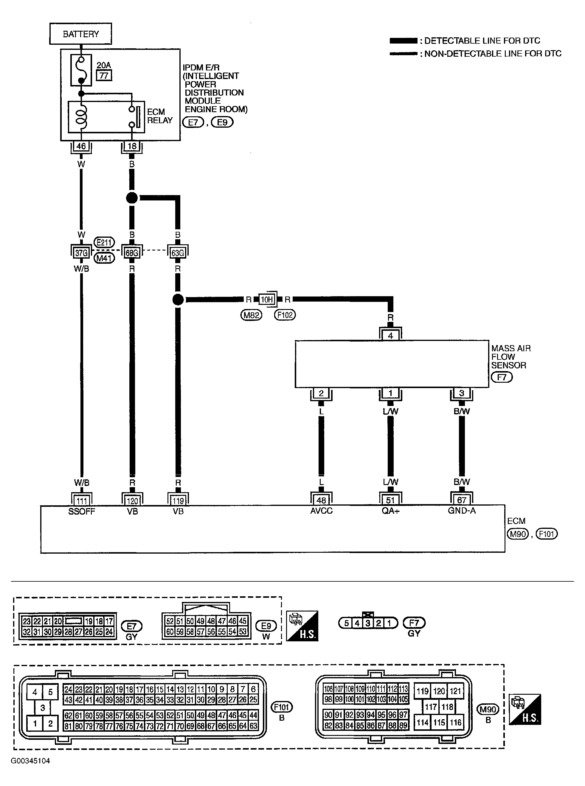 G00345104