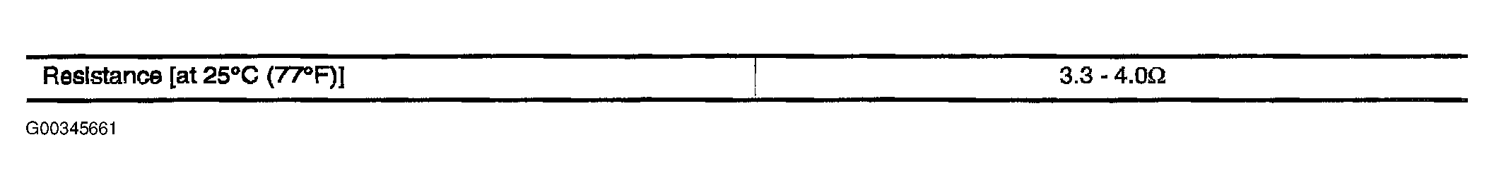 G00345661