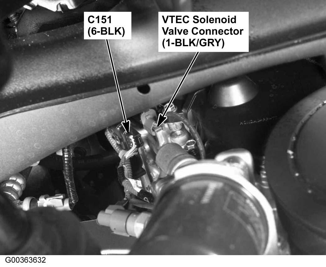 G00363632