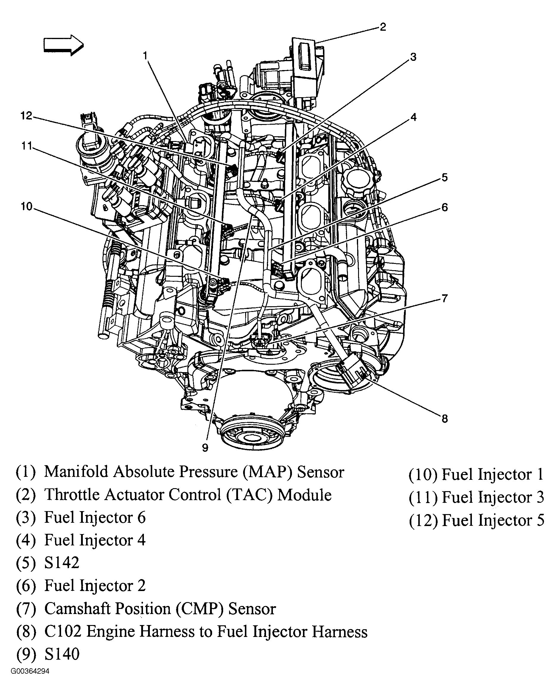 G00364294
