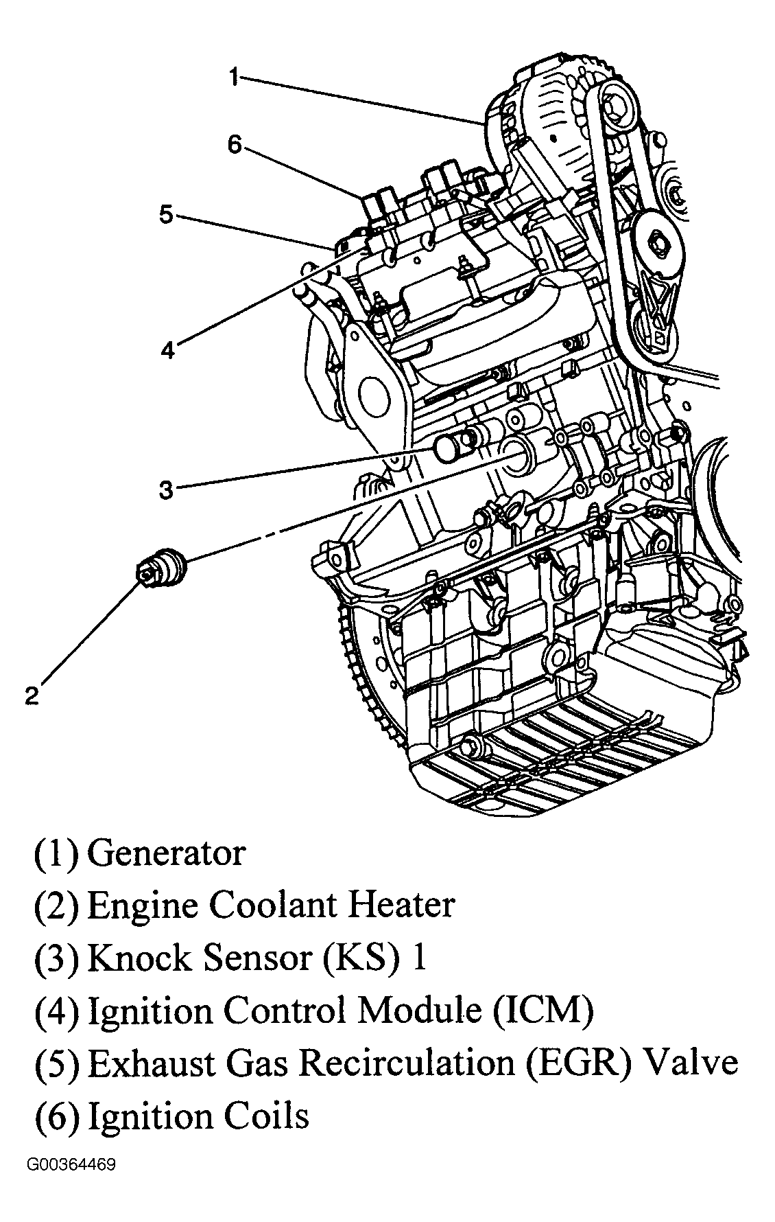 G00364469