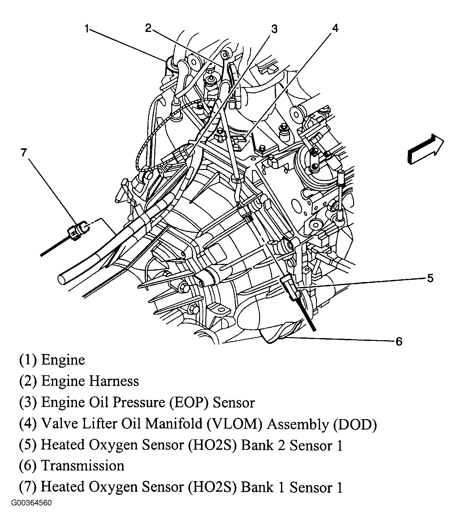 G00364560