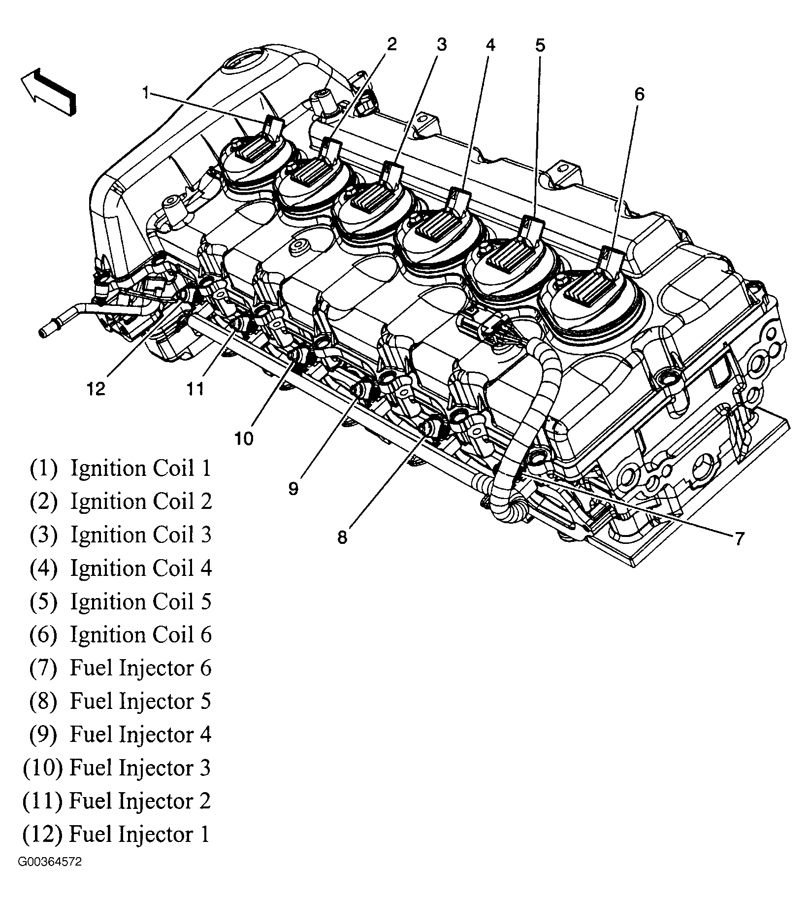 G00364572