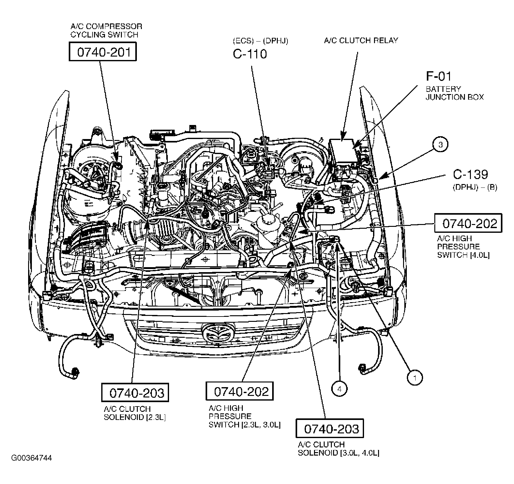 G00364744