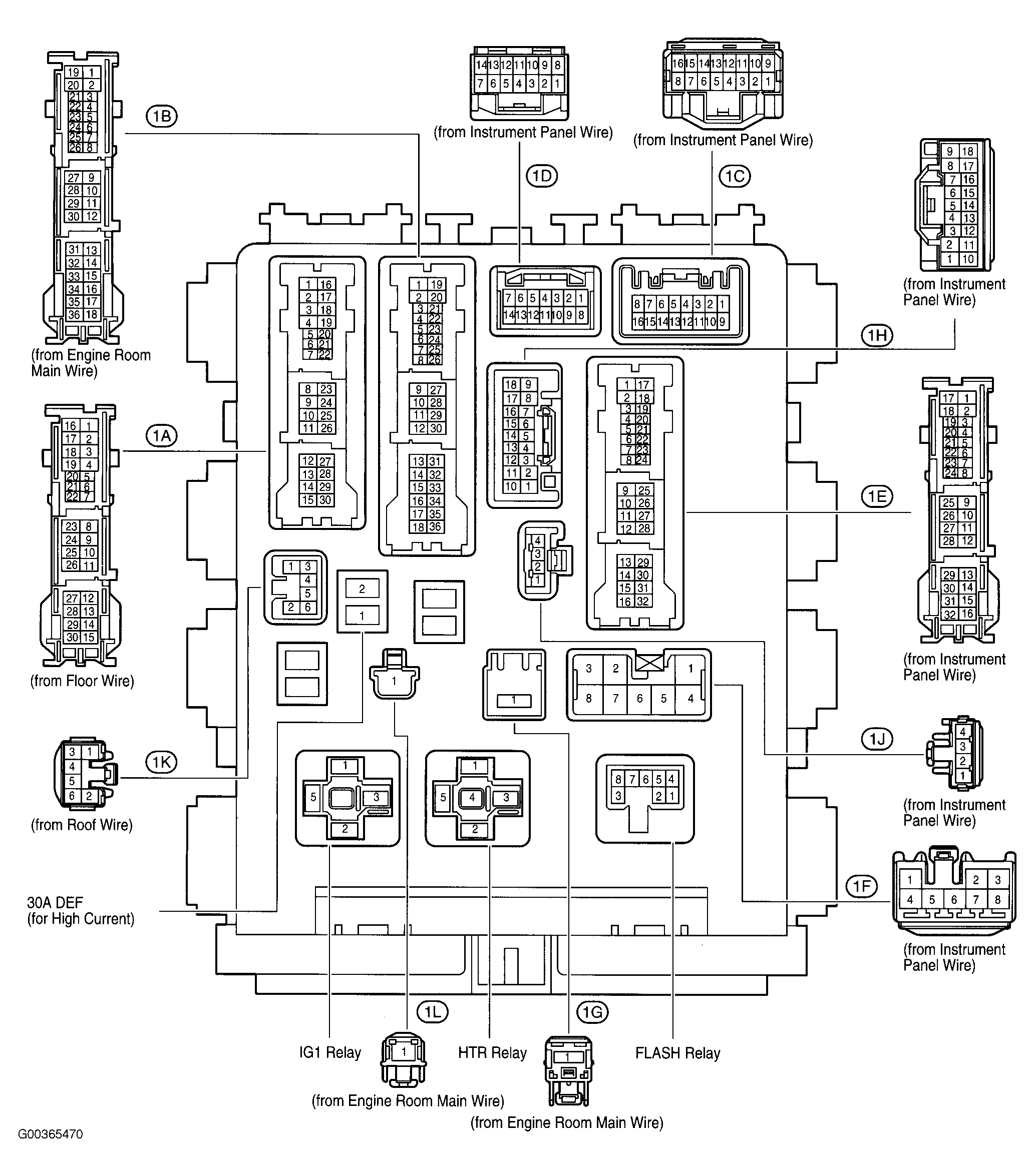 G00365470