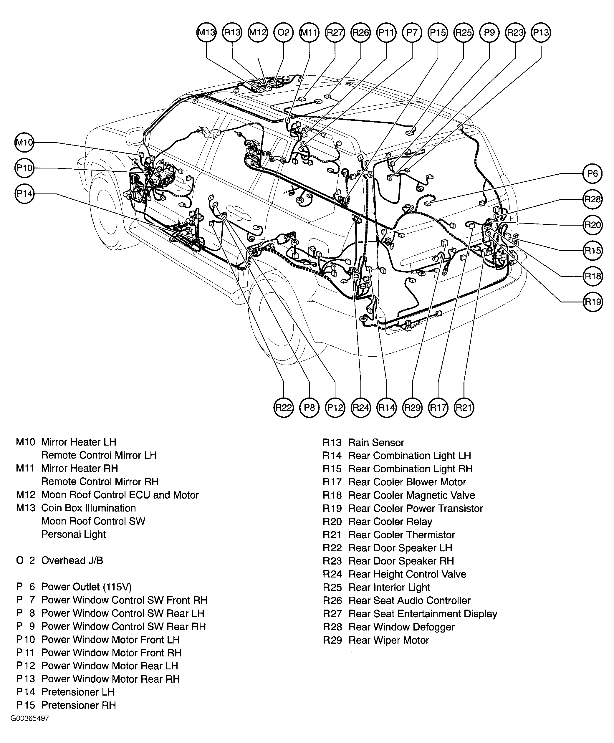 G00365497