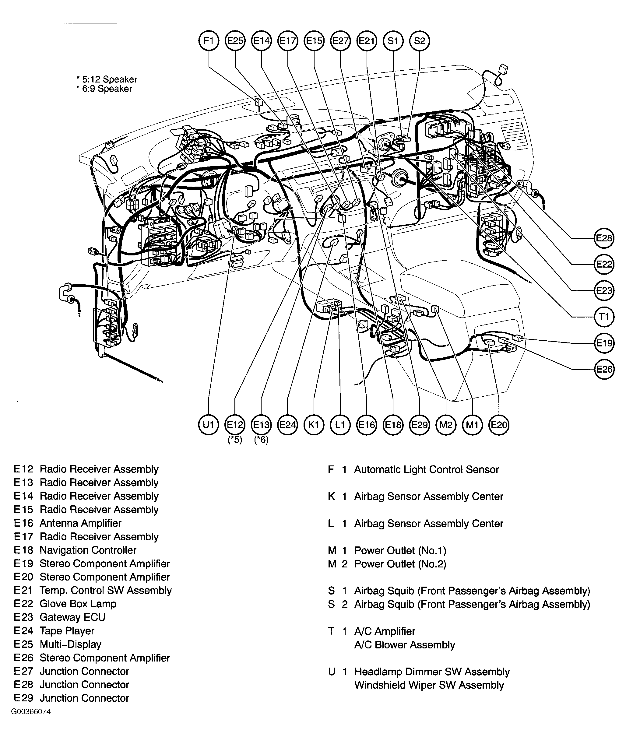 G00366074