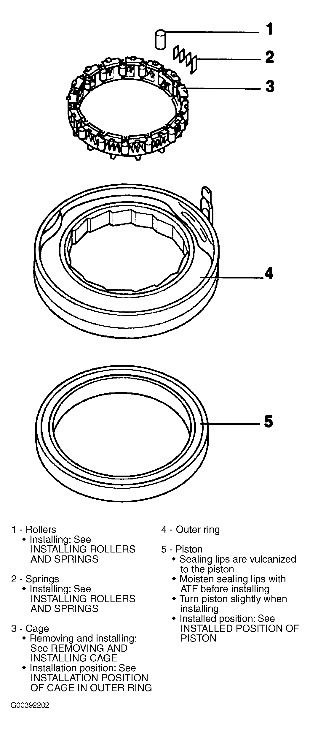 G00392202