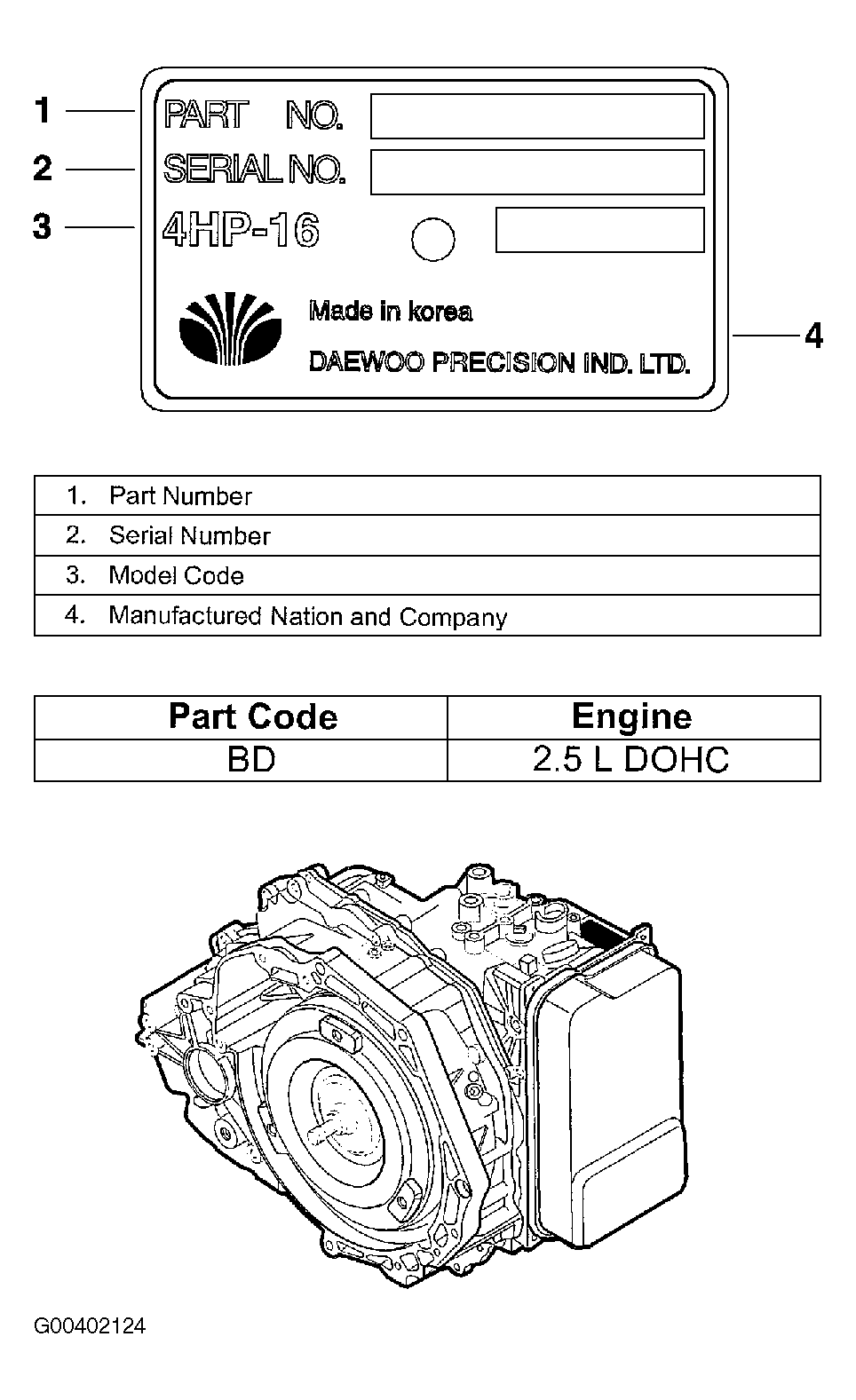 G00402124