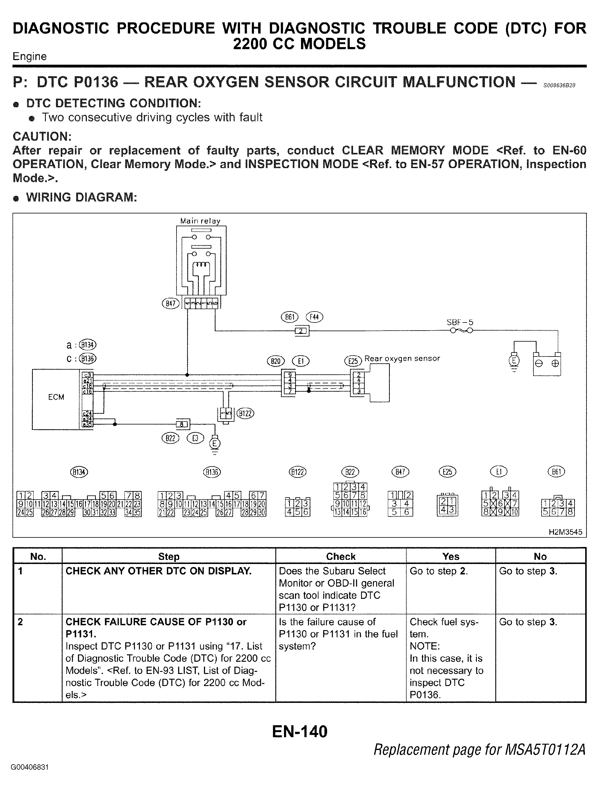 G00406831