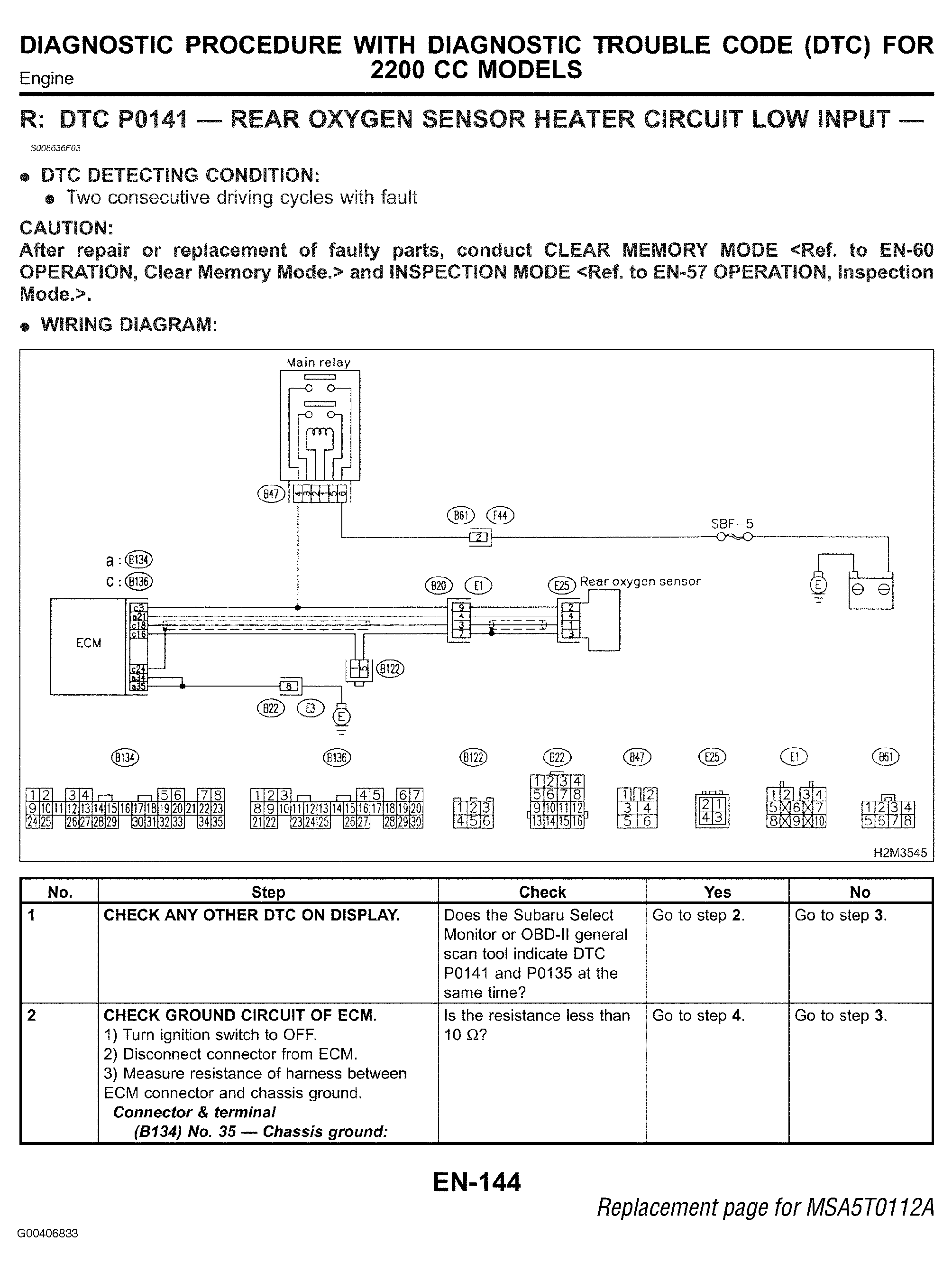 G00406833