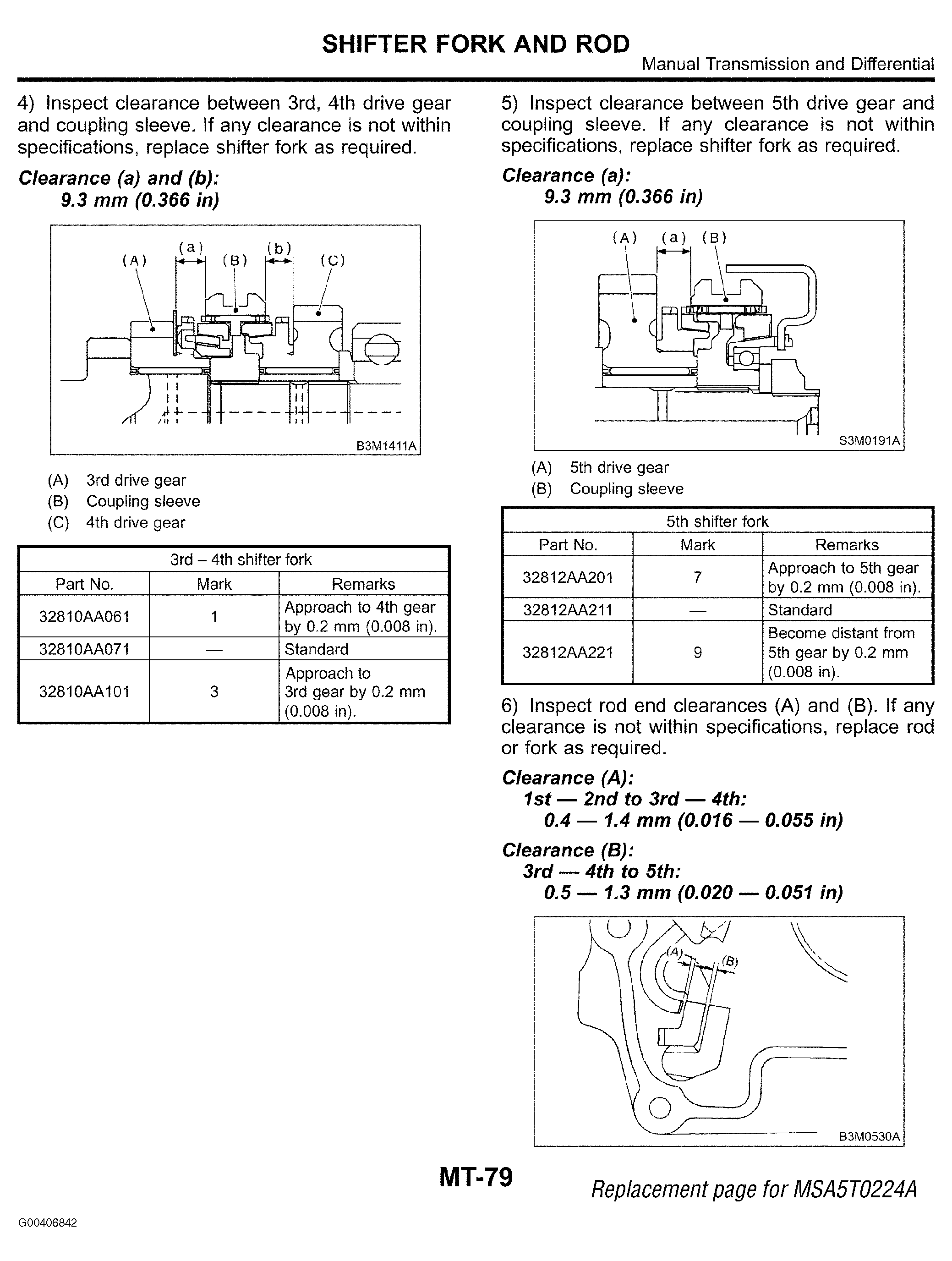 G00406842