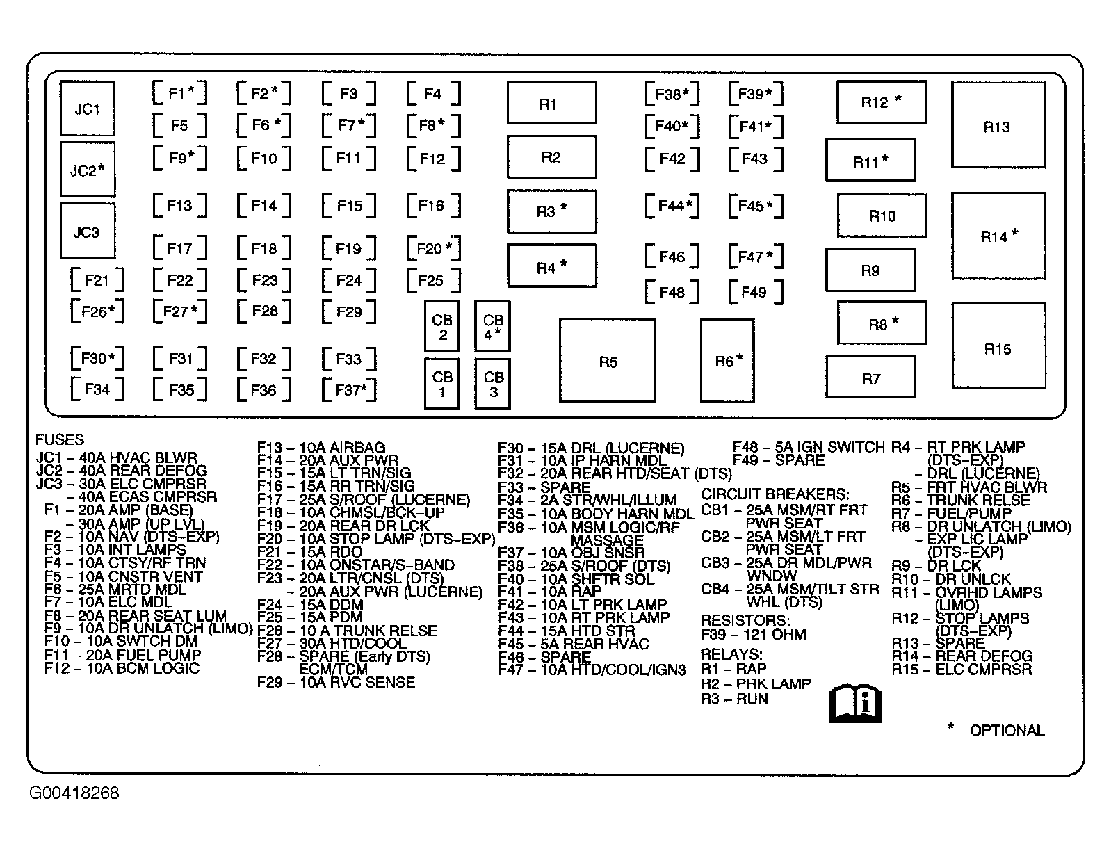G00418268