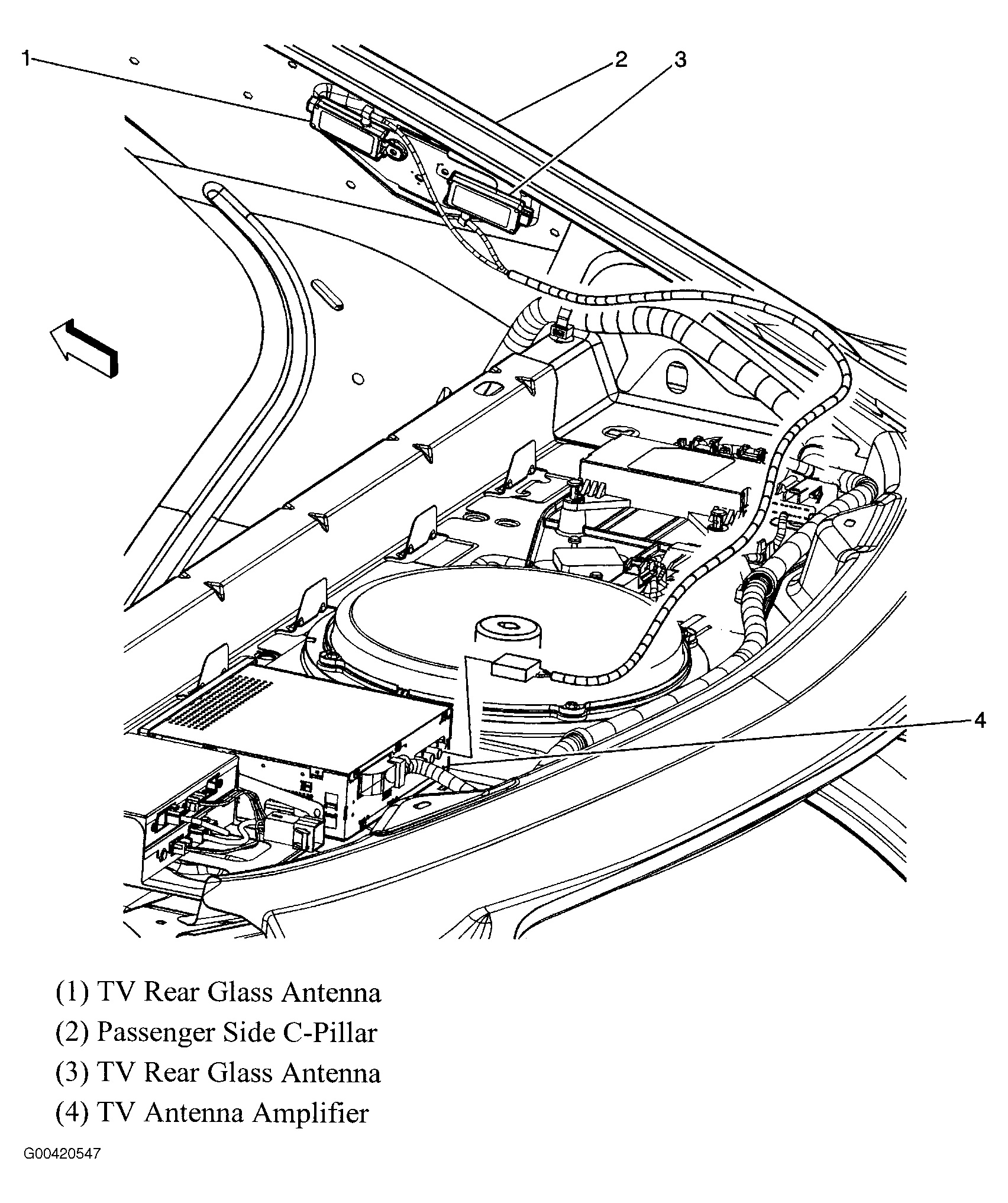 G00420547