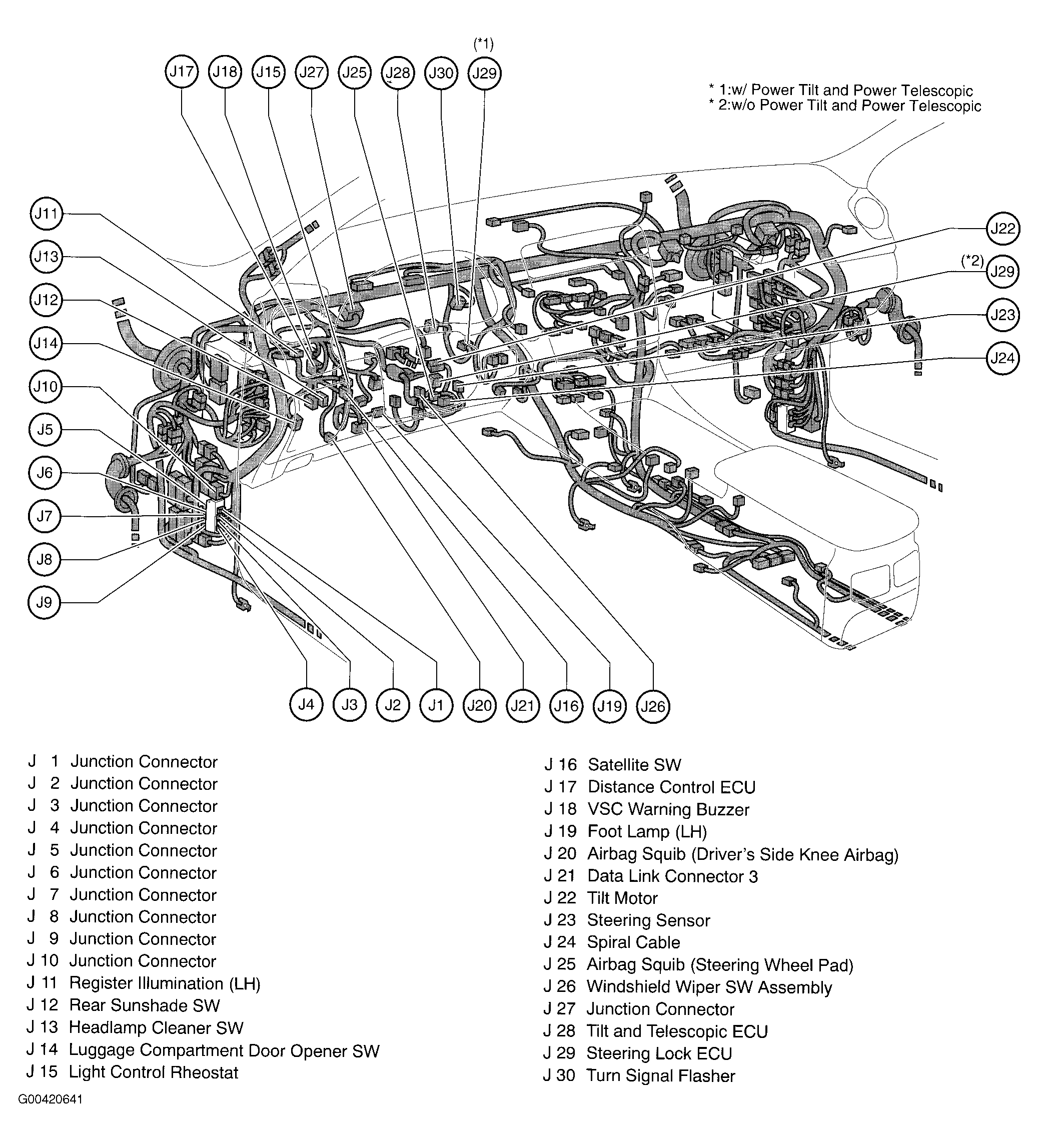G00420641