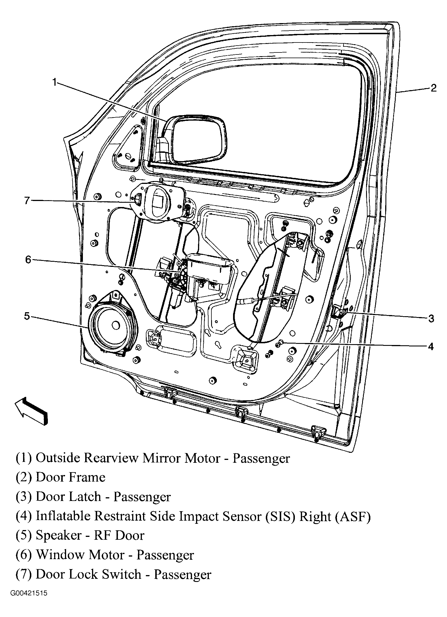 G00421515