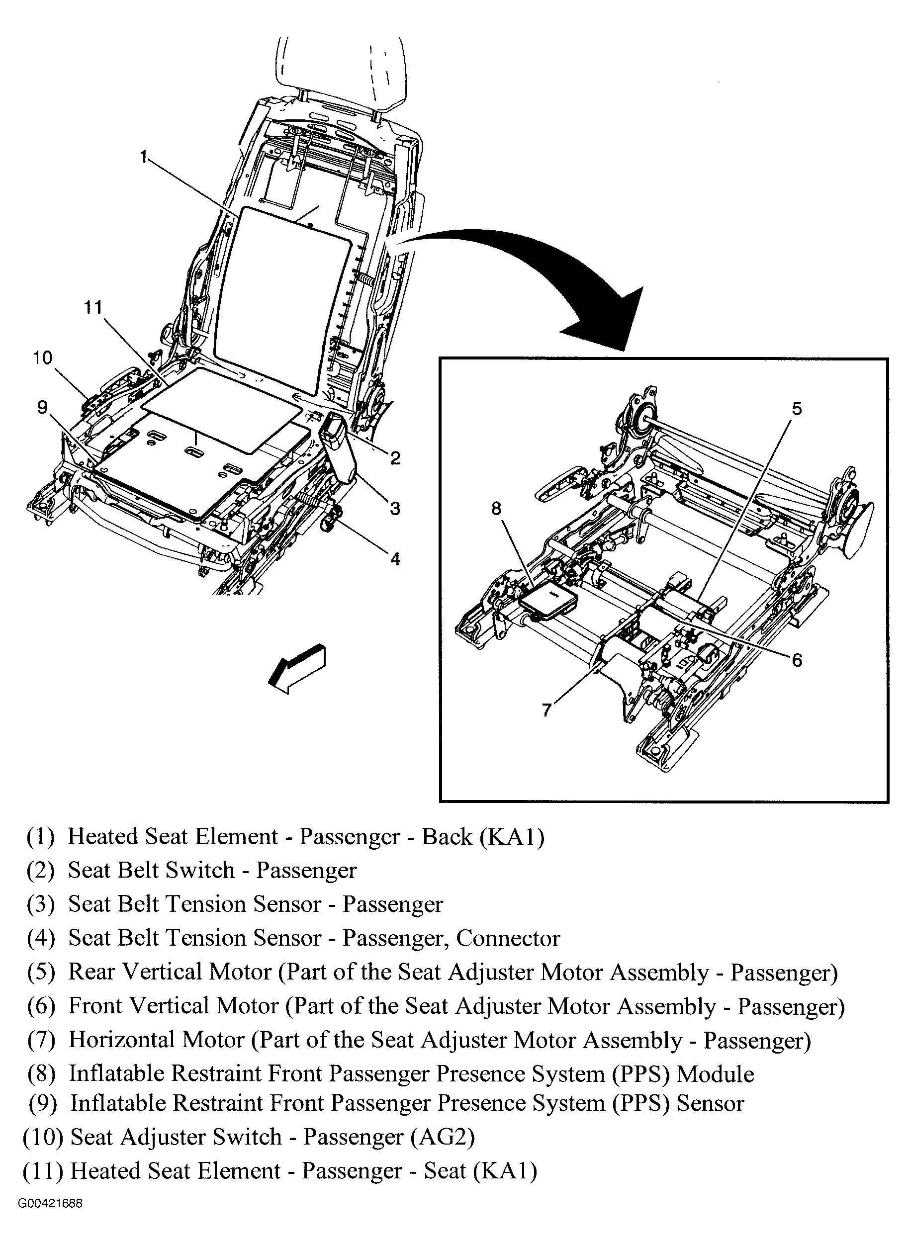 G00421688