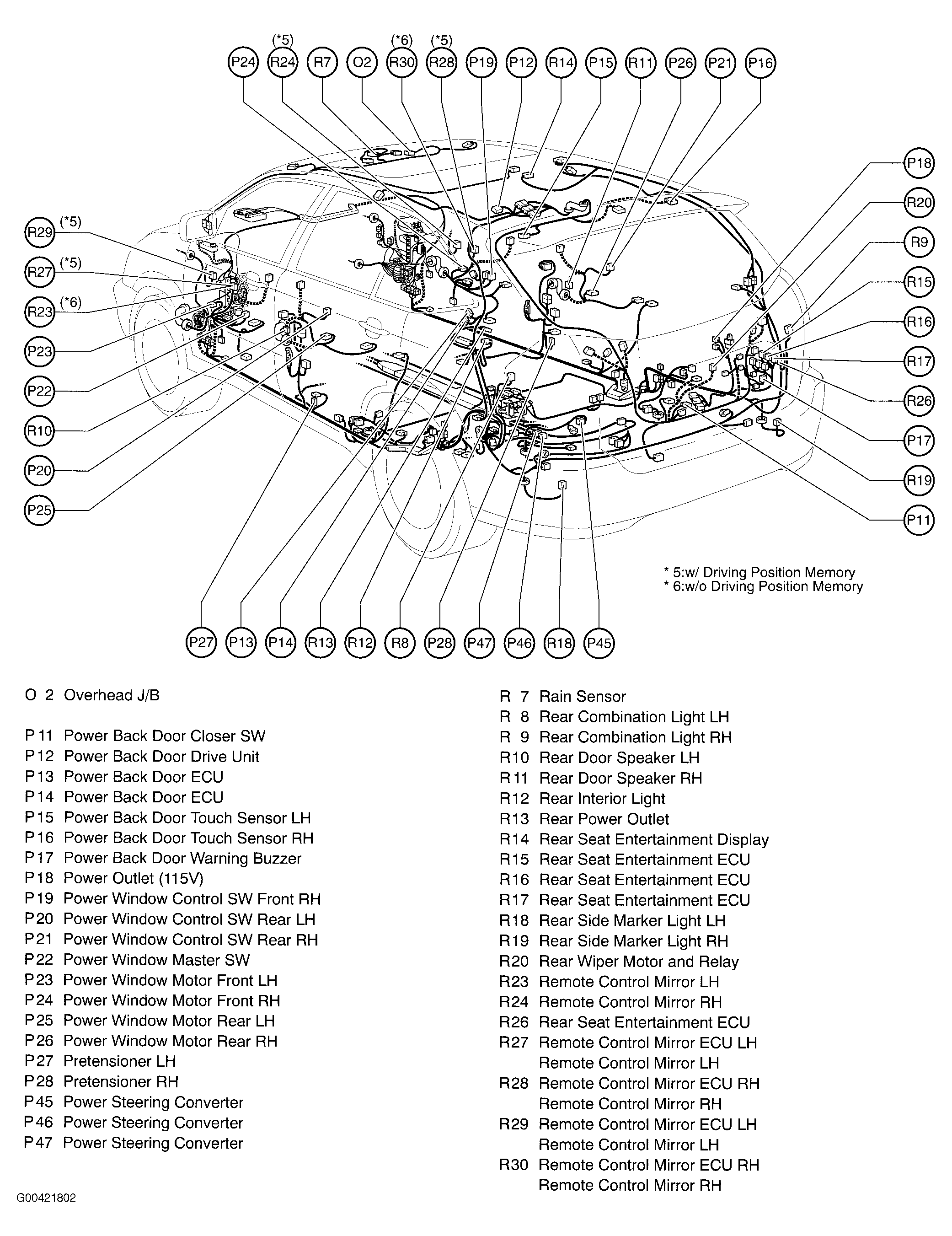 G00421802
