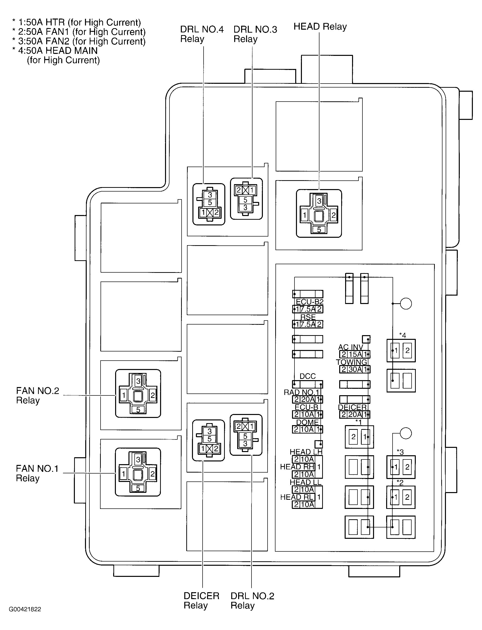 G00421822