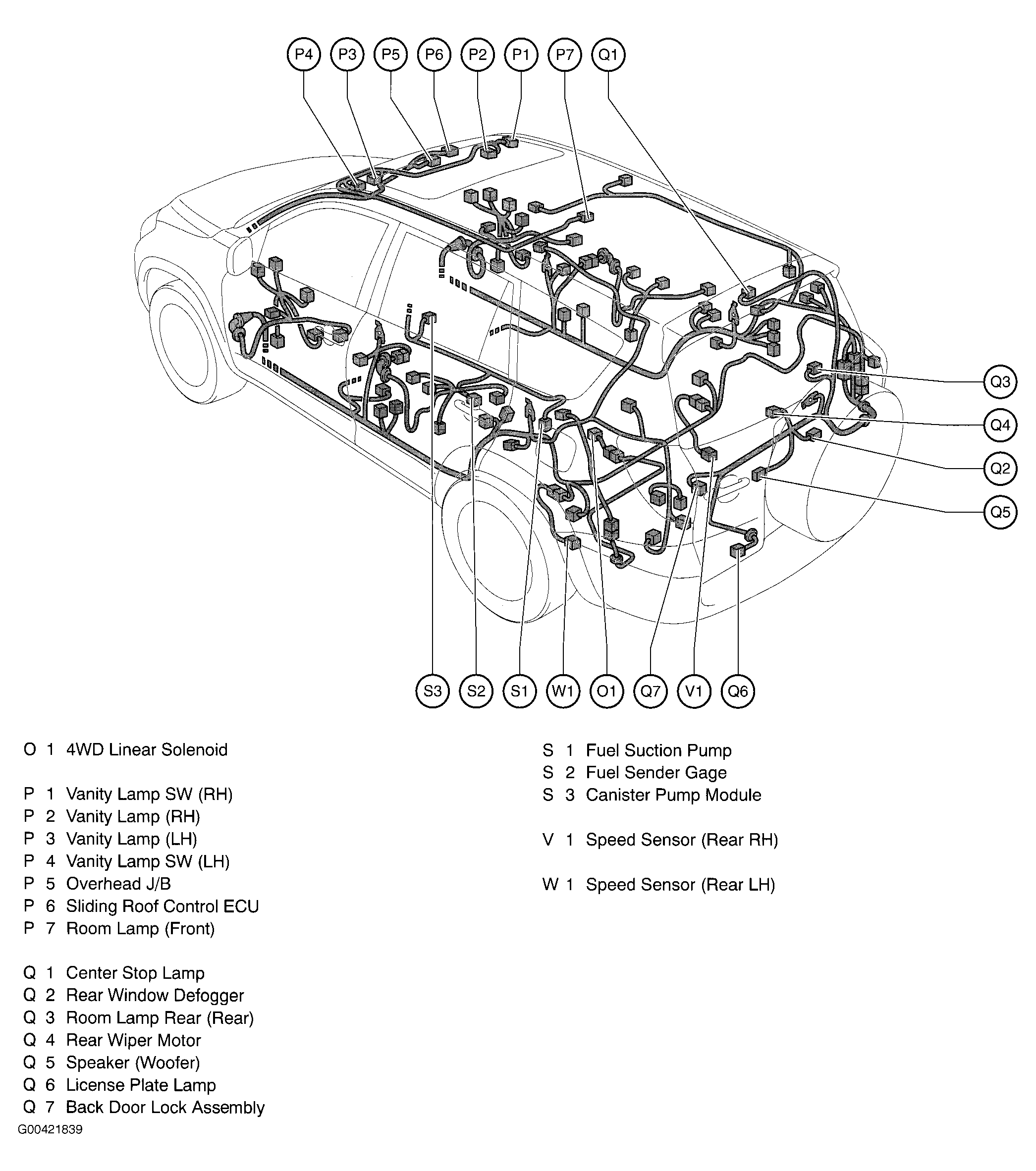 G00421839