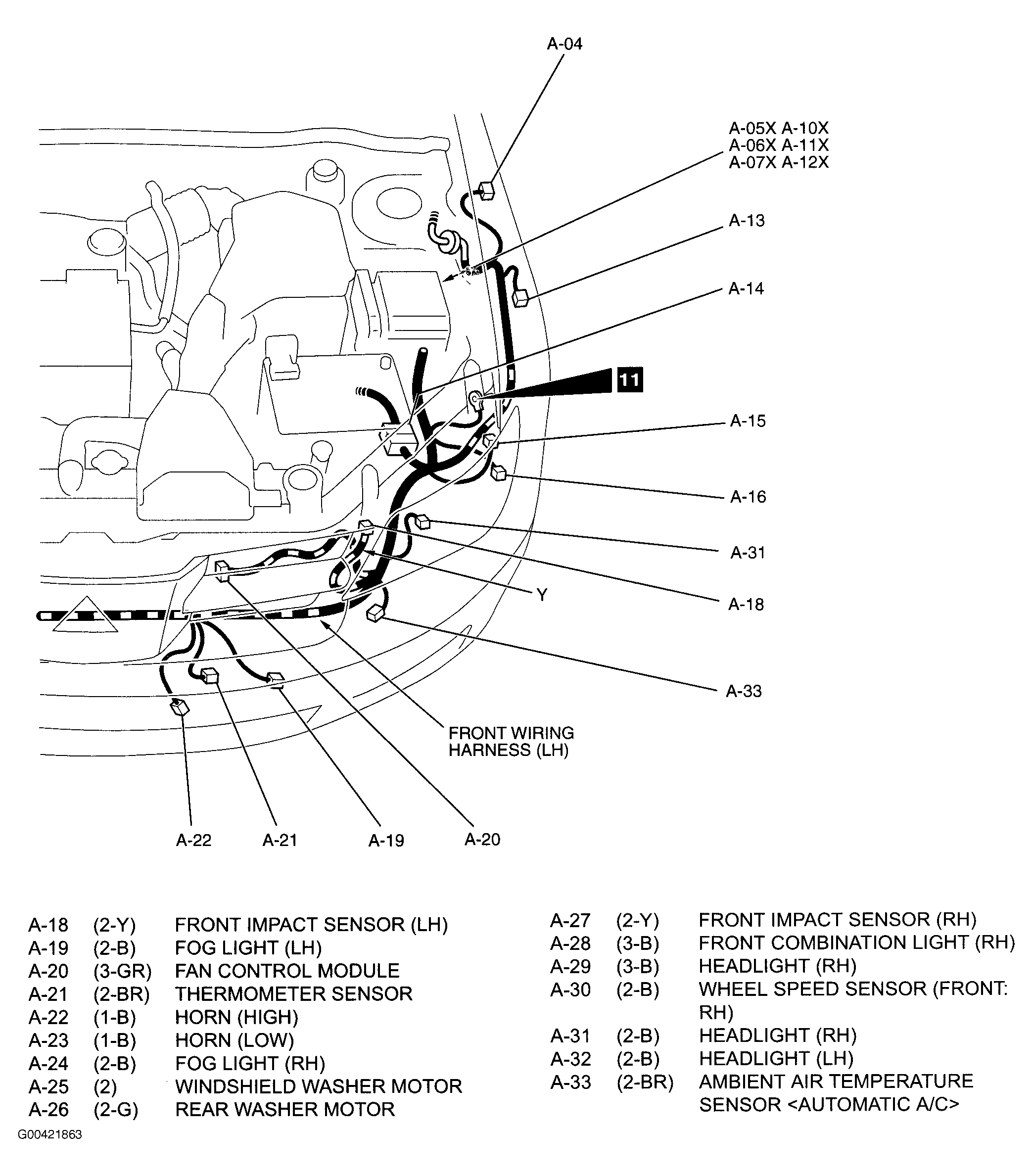G00421863