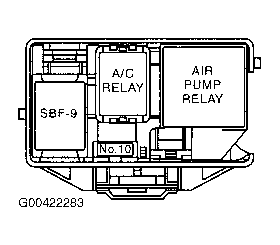 G00422283