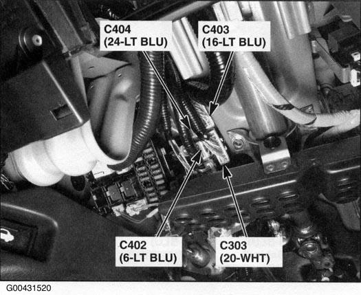 G00431520