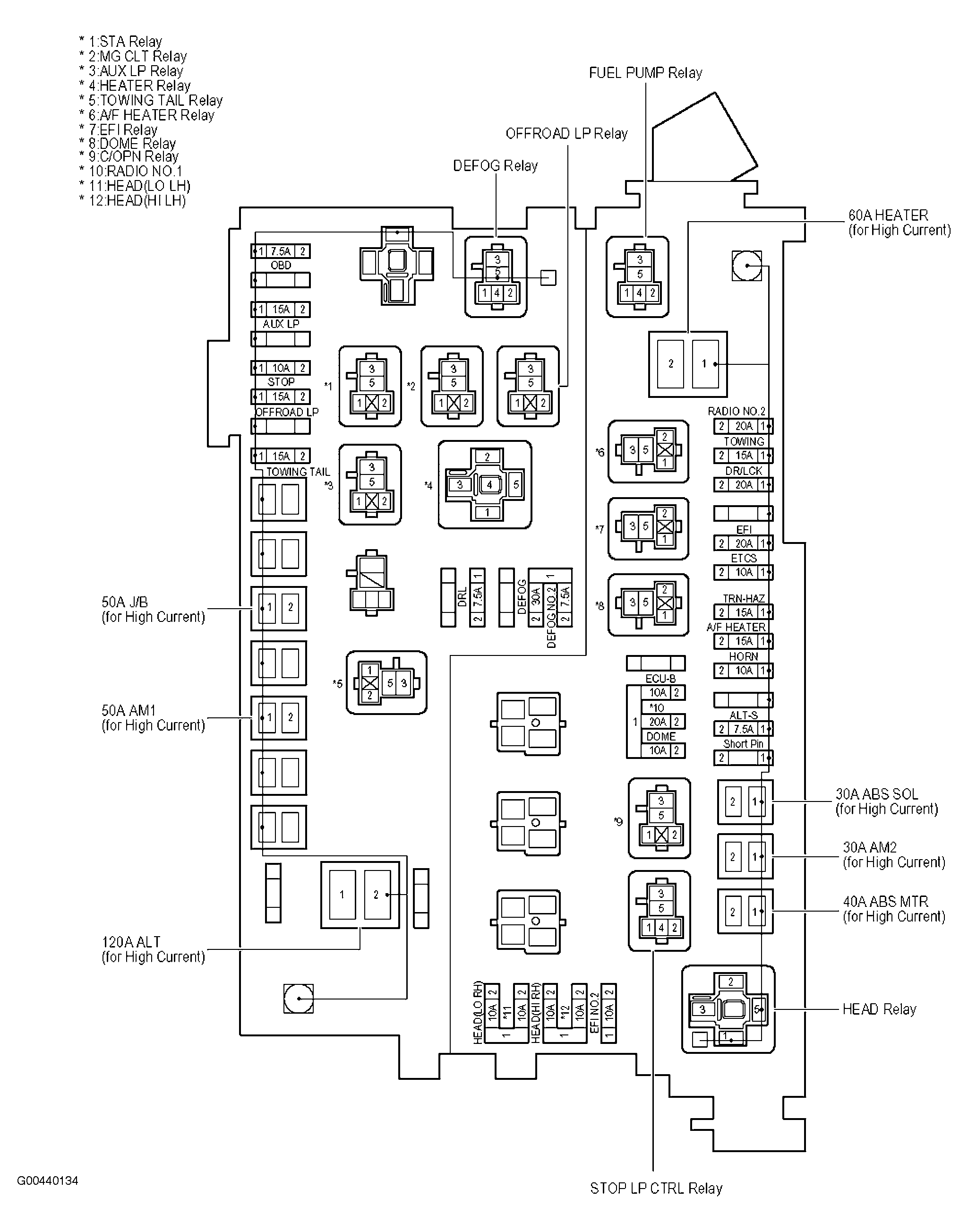 G00440134