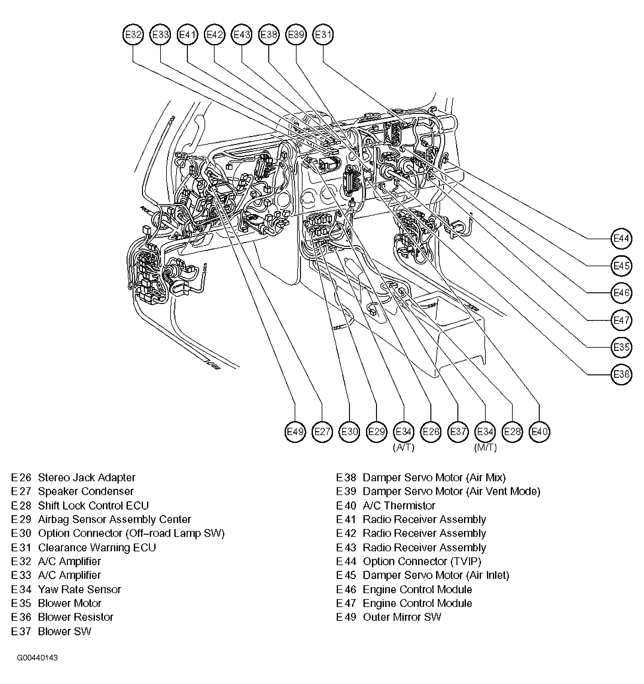 G00440143