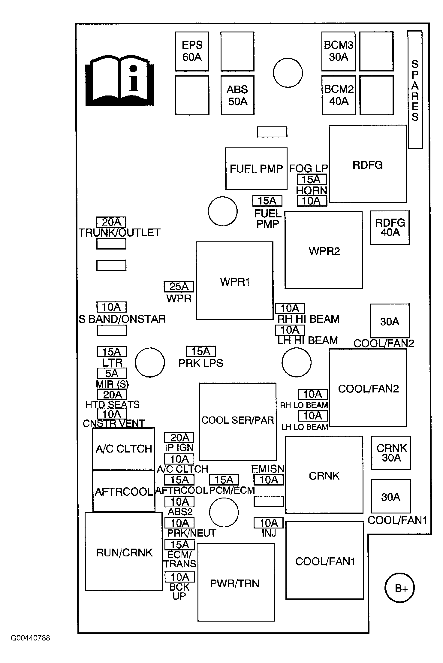G00440788