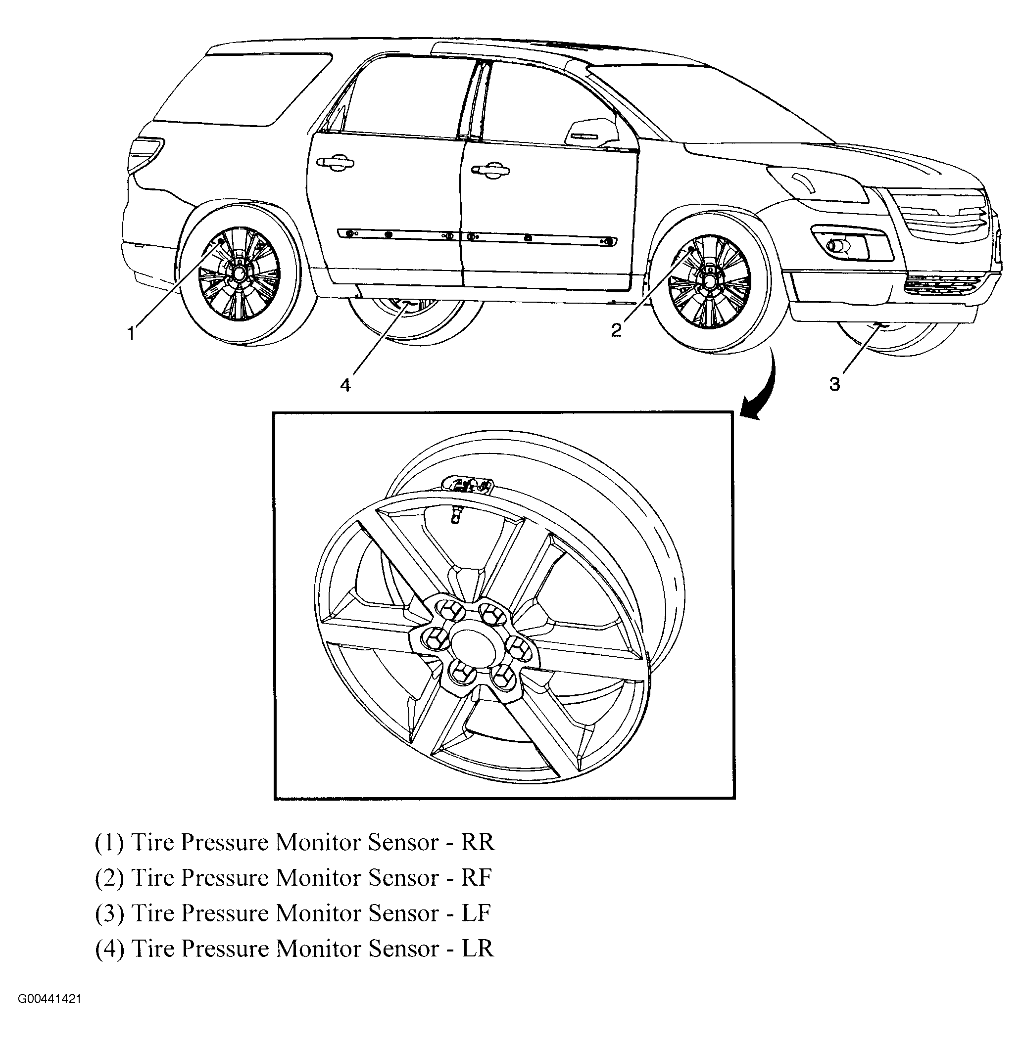 G00441421