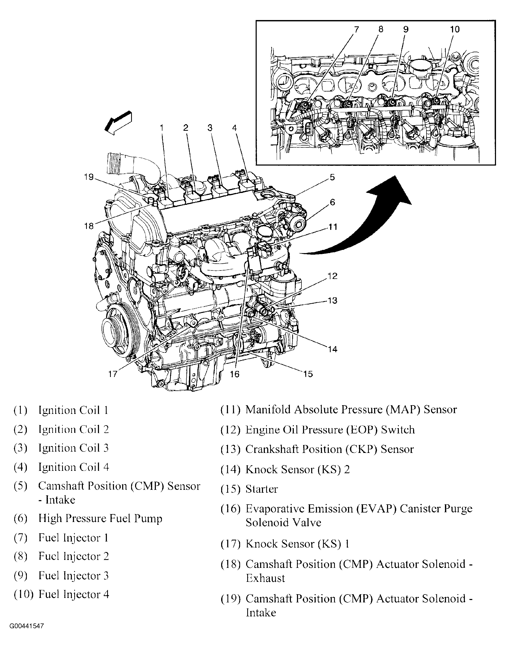 G00441547