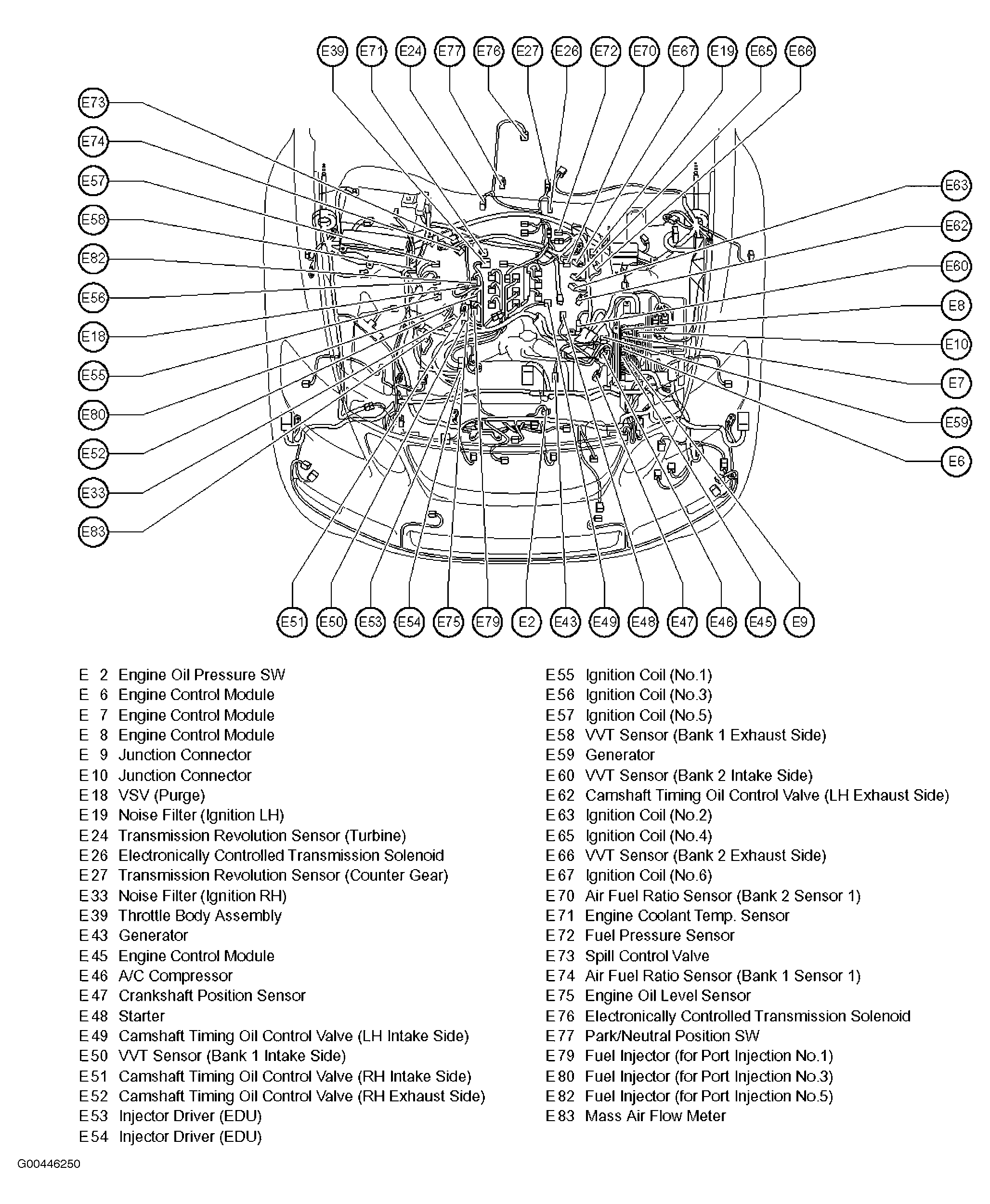 G00446250